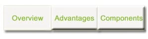 top ranking solar mounting structures top ranking solar mounting structures