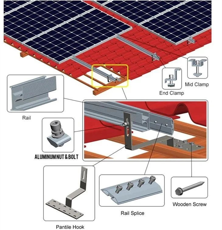 Solar Roof Mounting Hook Bracket high quality